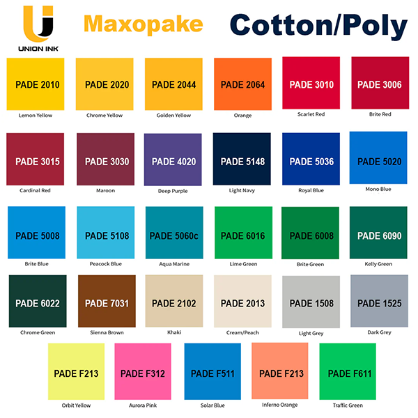 Union PADE1508 Maxopake Light Gray - 1 Gallon